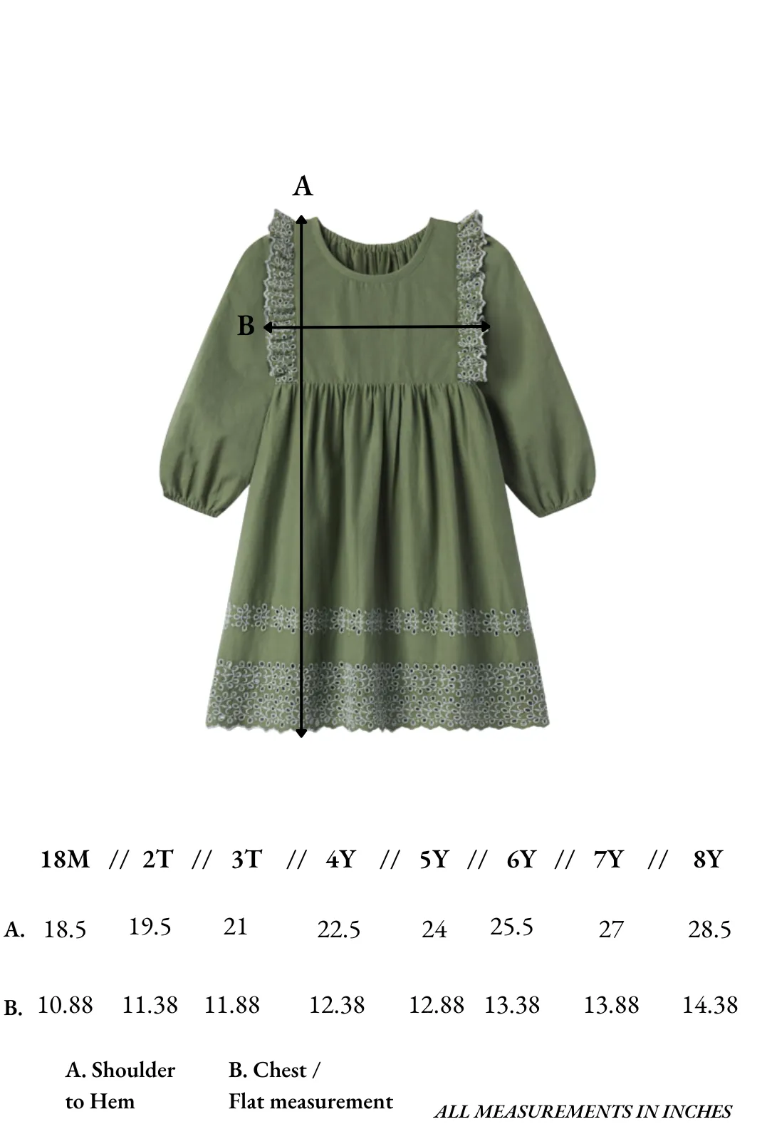 Kate Dress in Oil Green